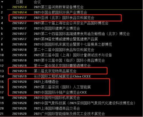 吃瓜俱乐部股票,揭秘瓜界投资新宠