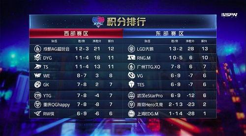 吃瓜前线中文系